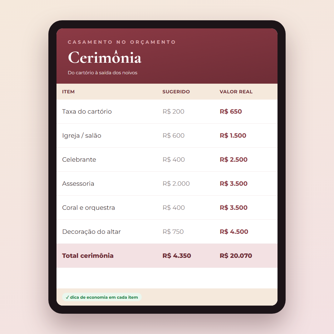 Aba Cerimônia da planilha em um tablet