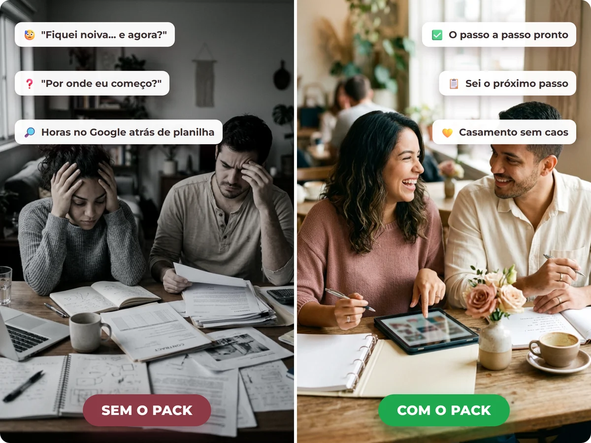 Antes e depois: casal perdido no planejamento e casal organizado com o Pack da Noiva Organizada